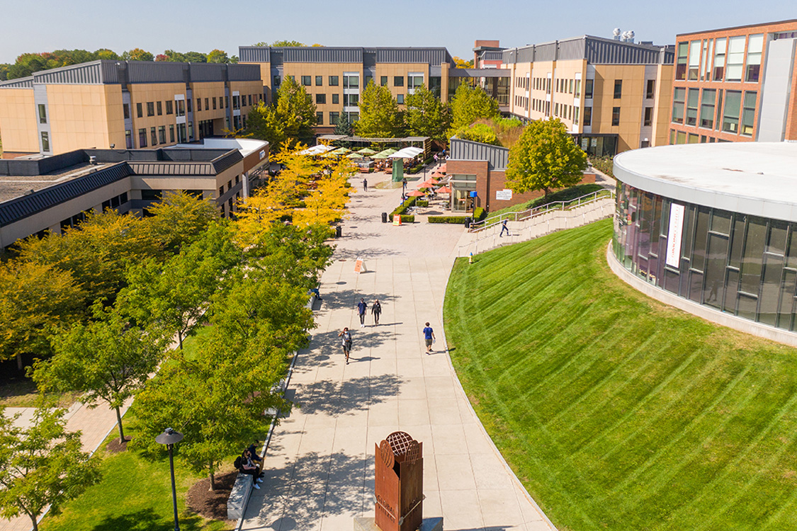 Overhead view of RIT's campus